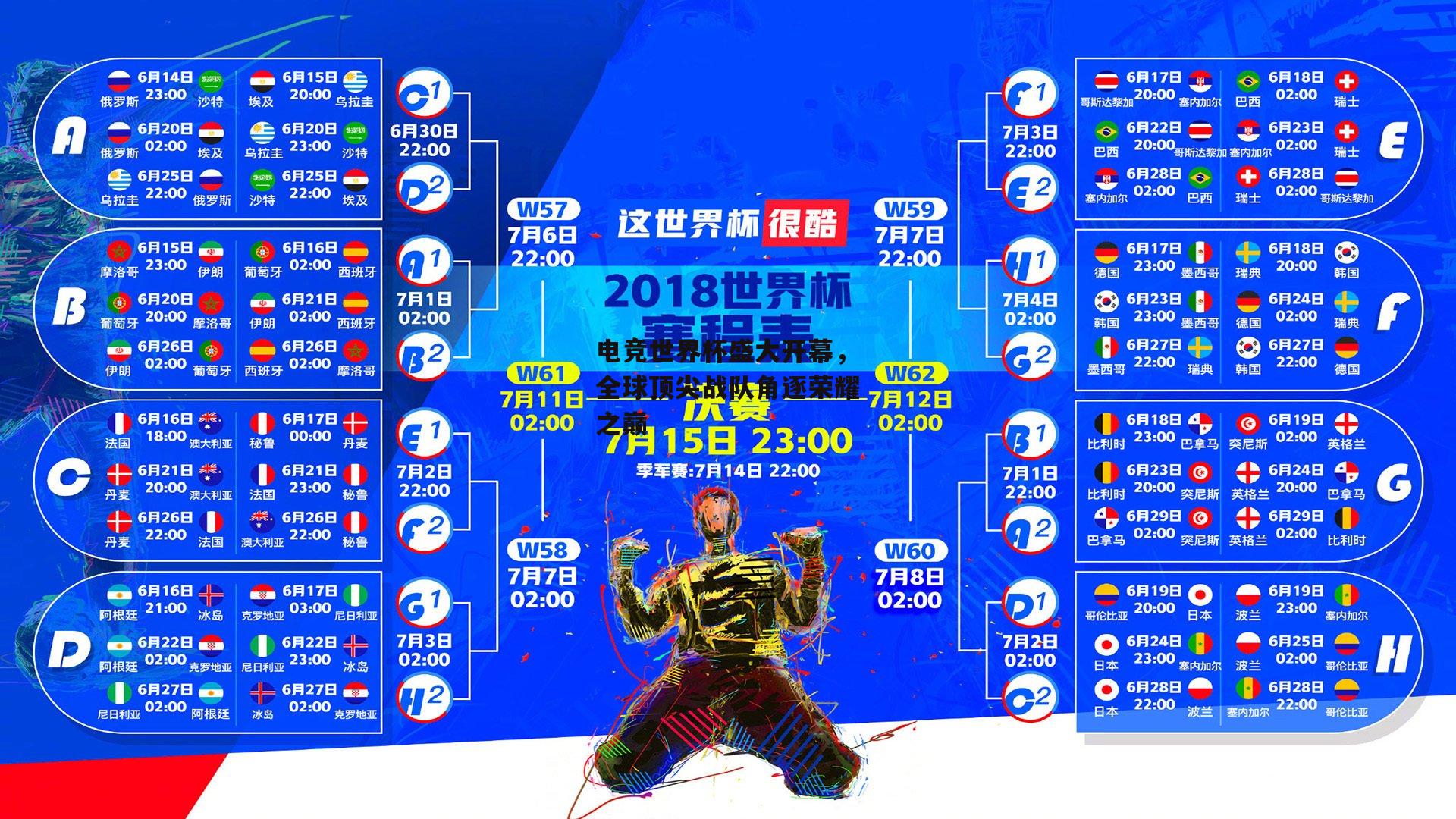电竞世界杯盛大开幕，全球顶尖战队角逐荣耀之巅